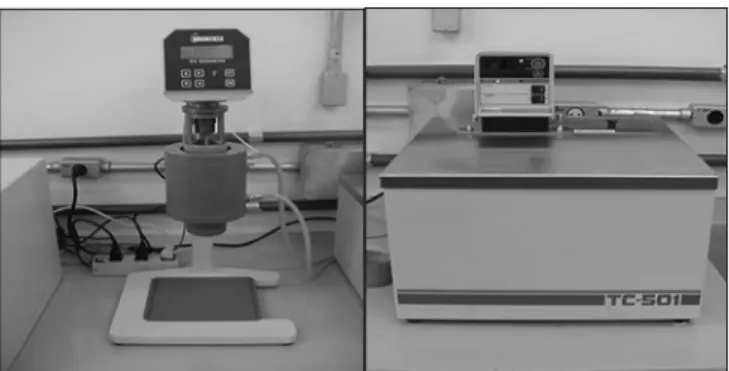 Figure 3.  R/S Rheometer and heat bath. 