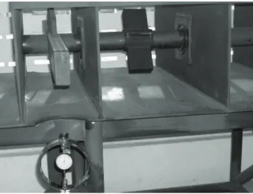 Figure 7. Static torque bench to study the method. 