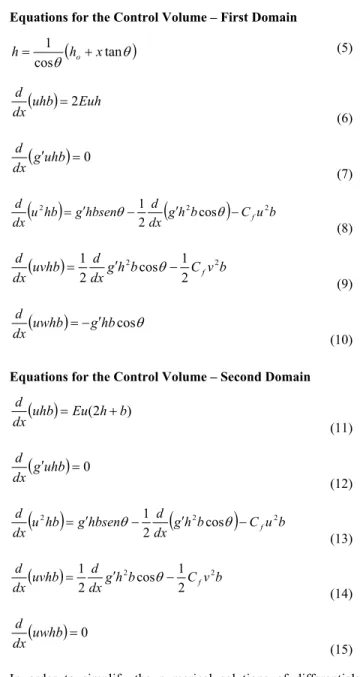 Figure 3. Control volume of a density current. 