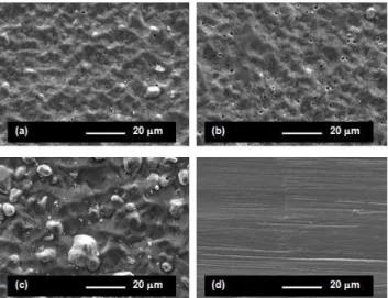 Figure  6.  Surface  finish  aspects  of  the  internal  surface  of  the  external  cathodes  processed  in  HCD  for  inter-cathode  distance  of:  a)  3.2  mm;  b)  5.8 mm; c) 9.2 mm; and d) in the as non-processed condition