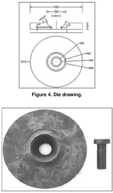 Table 1. GA Parameters. 