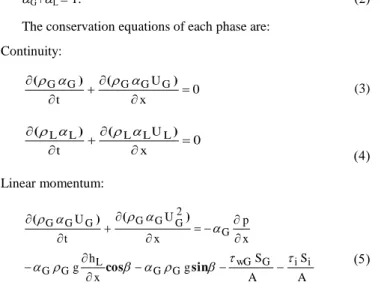 Figure  1  schematically  presents  the  test  section  constructed  to  conduct  the  experiments