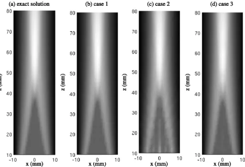 Figure 7. Comparison between the pressure fields obtained using the exact solution and the discrete representation for the three different cases shown  in Table 2
