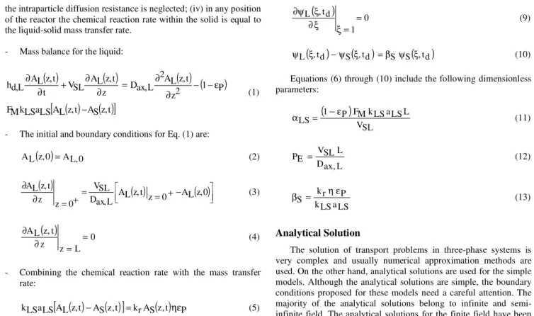 Table 1. Summary of dimensionless variables. 