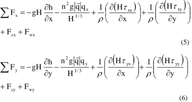 Table 2. Error in mass balance and computational time for three meshes. 