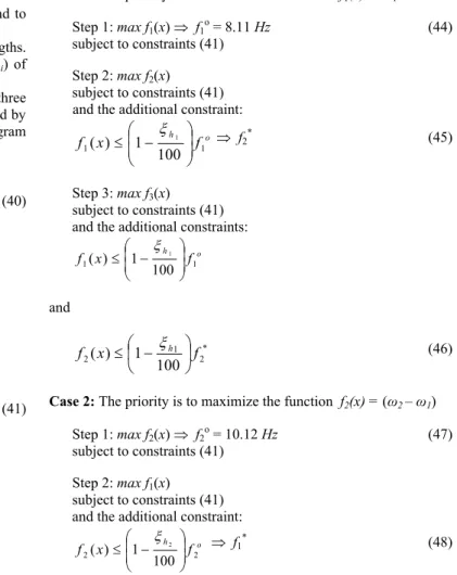Table 9 indicates that the optimal result is strongly dependent on  the weighting coefficients; hence, when w 1  = 0.8 (greater priority to  f 1 ), the result is closer to the ideal solution (f 1 o