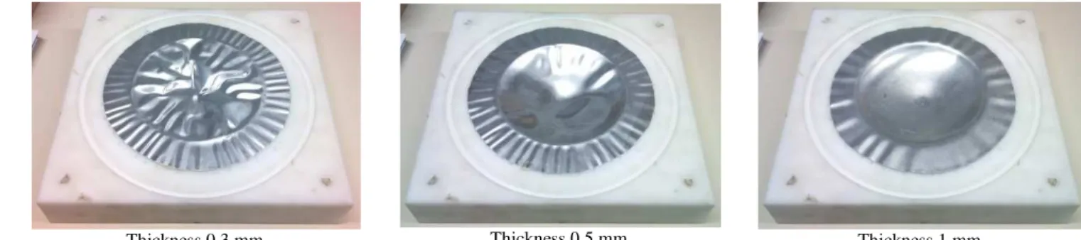 Figure 10. Experimental results for different thicknesses. 