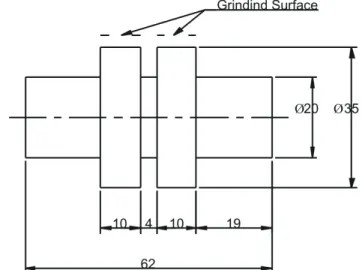 Figure 3. Hardening Grinding Cycle (Brinksmeier et al., 2003). 
