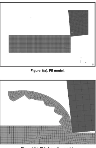 Figure 2 depicts the cutting force predictions of the FE  models  against  the  experimental  results