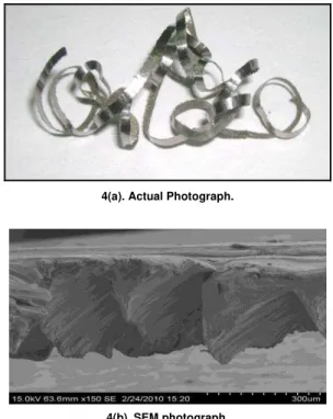 Figure 3. Comparison of experimental and FE feed forces.