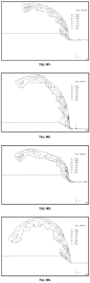 Figure 7. Effective strain distributions for experimental chip and FE models. 
