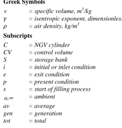 Figure 1 shows a typical CNG filling station. Natural gas from the  distribution pipeline, usually “low” pressure at &lt; 0.4 MPa or possibly 