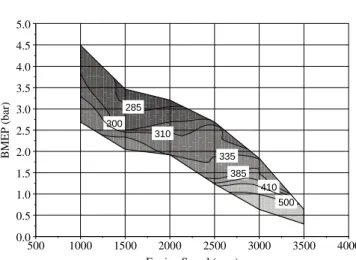 Figure 5. Brake specific fuel consumption for the CAI range (g/kWh). 