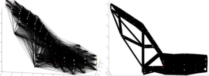 Figure 11 shows the finished model of three different design approaches of a high heel