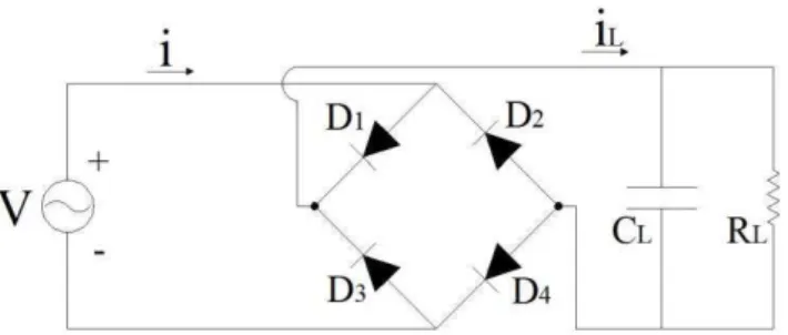 Figure 3. Schematic diagram of full-wave bridge rectifier. 