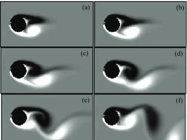Figure 5. Time evolution of the vorticity contours for α = 0.5 and  Re  = 200: 