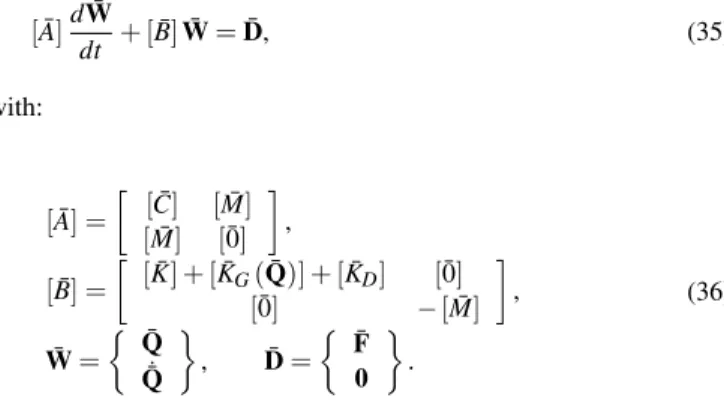 Figure 3. Convergence in the mean-square sense .