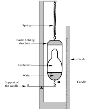Figure  2.  Dimensions  of  the  container  used  in  the  present  experiments,  built using a mercury lamp