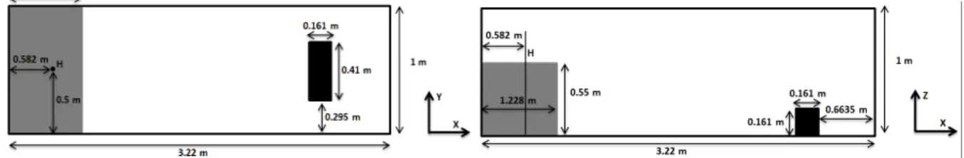 Figure 2. General description of the problem. 