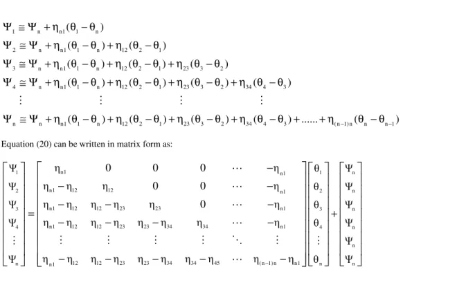 Figure 2. Physical and geometrical characteristics of example 1. 