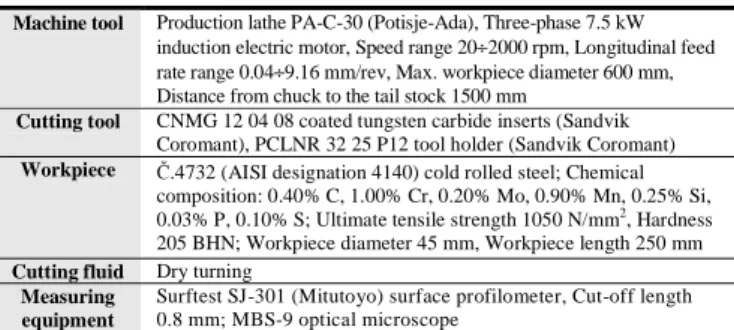 Table 2. Machining system, workpiece and measuring equipment.