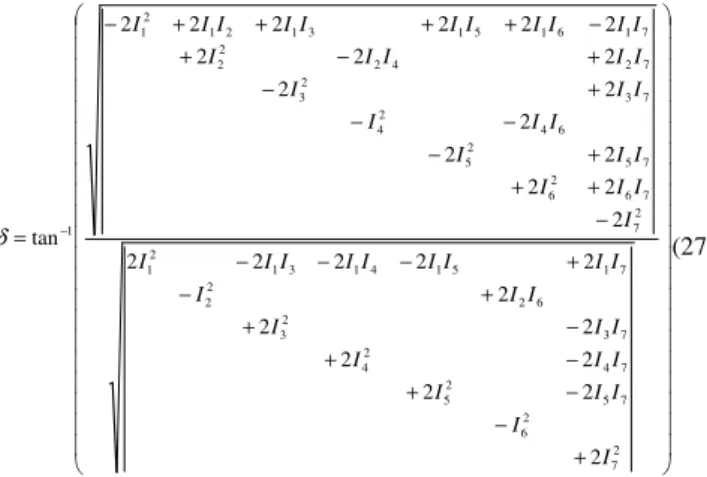 Table 1. Values of the real coefficients (b r,s , c r,s , e r,s , f r,s ), when N = 10 and Step = 10