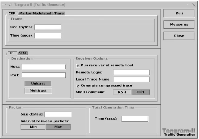 Figure 1: Interface of trangram-II traffic generator