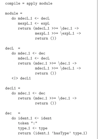 Figure 14: Compiler for tiny language