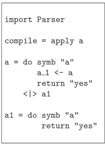 Figure 1: A recognizer for a +