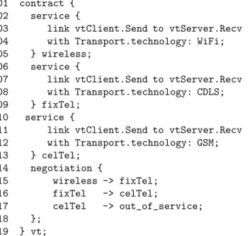 Figure 4: Mobile device QoS contract