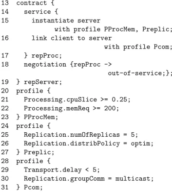 Figure 9: Contract for the distributed-replicated server configuration