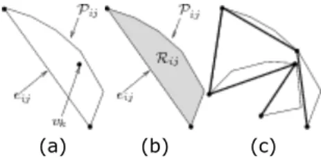 Figure 4: A star-shaped polyline.