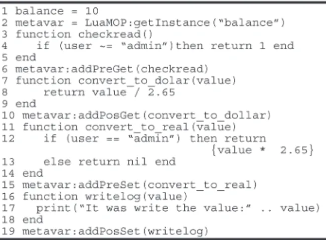Figure 5: LuaMOP example with add methods