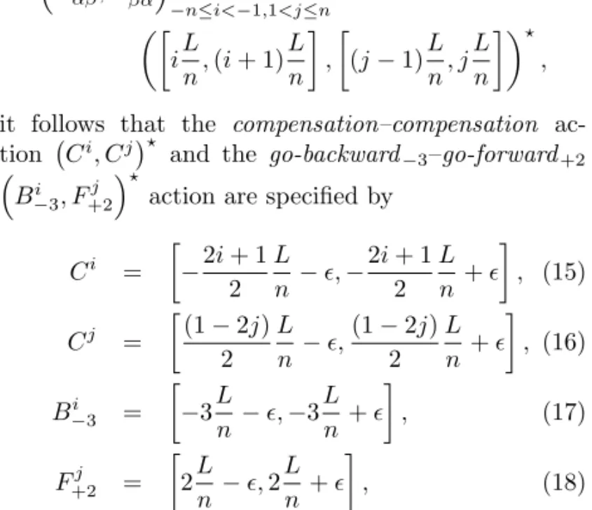 Table 1: Specification of compensation intervals State Compensation Interval C i ∈ C E −n≤i&lt;−1i [−  2i+1 2 Ln  − ǫ, −  2i+12 Ln  + ǫ] E −1 [ 1 2  Ln + ǫ  − ǫ, 12  Ln + ǫ  + ǫ] E 0 [0, 0] E 1 [− 1 2  L n + ǫ  − ǫ, − 12  Ln + ǫ  + ǫ]