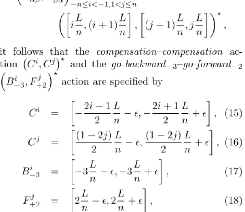 Table 1: Specification of compensation intervals State Compensation Interval C i ∈ C E −n≤i<−1i [−  2i+1 2 Ln  − ǫ, −  2i+12 Ln  + ǫ] E −1 [ 1 2  Ln + ǫ  − ǫ, 12  Ln + ǫ  + ǫ] E 0 [0, 0] E 1 [− 1 2  L n + ǫ  − ǫ, − 12  Ln + ǫ  + ǫ]
