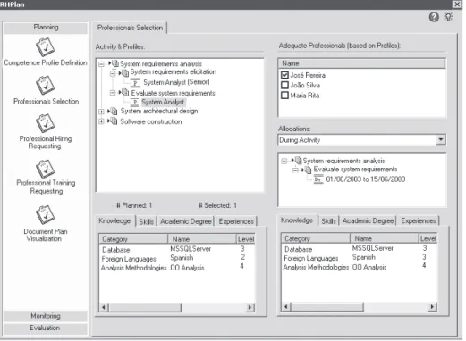 Figure 6: Professionals Selection in the RHPlan tool