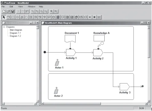 Figure 7: ProcKnow main screen