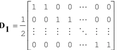 Figure 1: Down sampling process from the N×N HR image to the (N/2) × N/2) LR image.