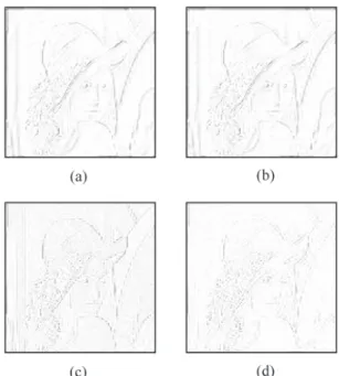 Figure 8: Interpolation Results of Building Image (a) Bicubic. MSE=1234, a e =0.22. CPU=0.7 s (b) Cubic Spline
