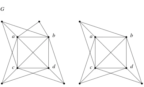 Figure 8. A graph G and Φ 3 (G)