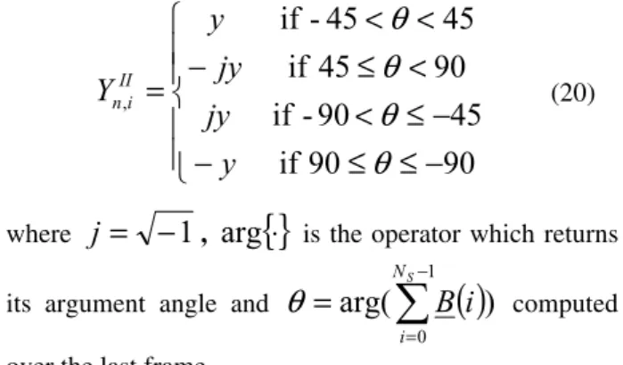 Table 1: Adaptive procedure applied to each  n th CE in the time- time-oversampled grid shown in Figure 4