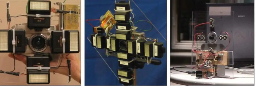 Figure 1. Multi-flash camera setups used in [1] for depth edge detection. From left to right: 4-flash setup, 8-flash setup and dynamic scenes setup