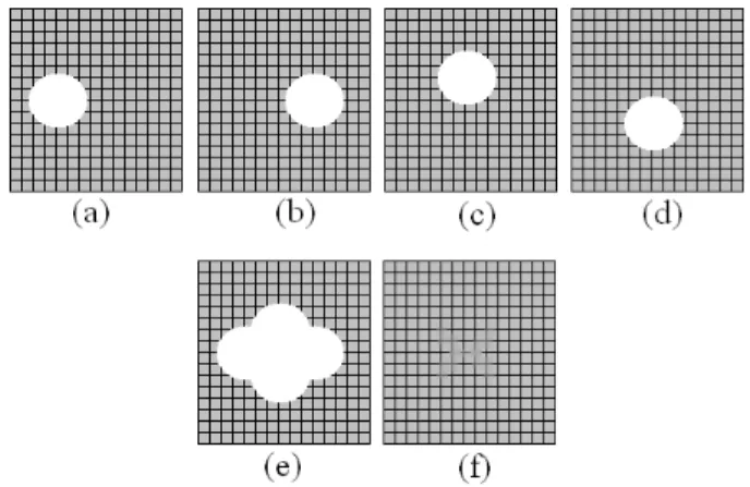 Figure 3. Illustration of the three cases. Note that if we consider only the median of image intensities (instead of median of gradients), we have problems in case (ii)