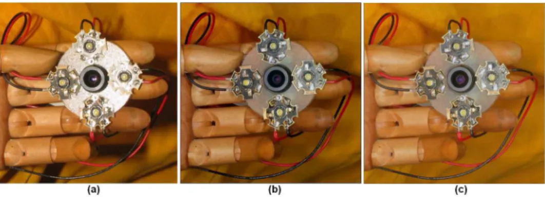 Figure 7. (a) Image taken with one of the flashes. (b) Gradient reconstructed image. (c) Result after matting.