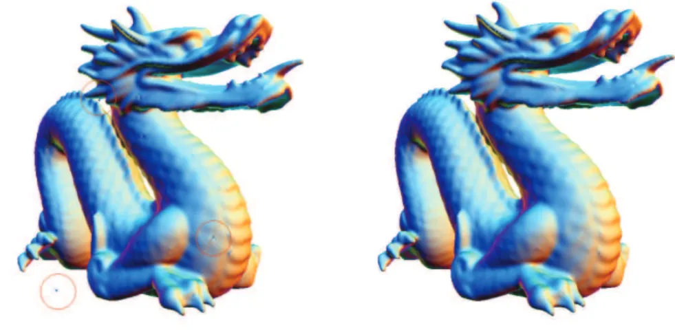 Figure 2. Dragon model: (left) result of the MPU algorithm which corresponds to our method for parameters l max = 30 , µ = 0 