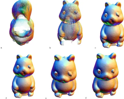 Figure 5. Squirrel model. Figures a) and b) show the Squirrel point cloud, notice the holes on the top and the front, also there are small holes in the eyes