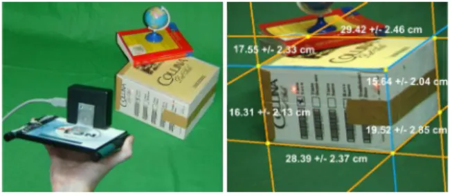 Figure 1. Scanner prototype: (left) Its operation. (right) Camera’s view from another position showing the recovered dimensions and