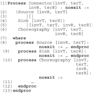 Figure 3: Structure of the configuration