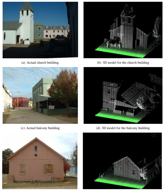 Figure 7. 3D maps of Ft. Benning based on pose estimation and range data.