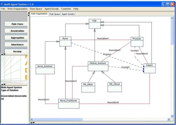 Figure 9. RADE interface for creating roles